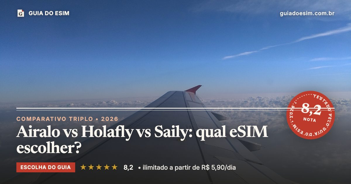 Airalo vs Holafly vs Saily: qual eSIM escolher?: análise do Guia do eSIM, nota 8,2