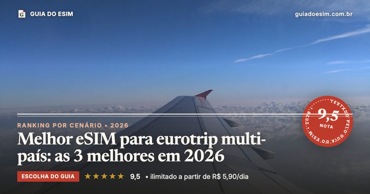 Melhor eSIM para eurotrip multi-país: as 3 melhores em 2026: análise do Guia do eSIM, nota 9,5