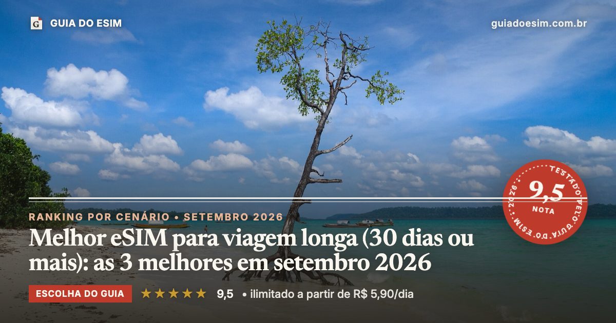 Melhor eSIM para viagem longa (30 dias ou mais): as 3 melhores em setembro 2026: análise do Guia do eSIM, nota 9,5