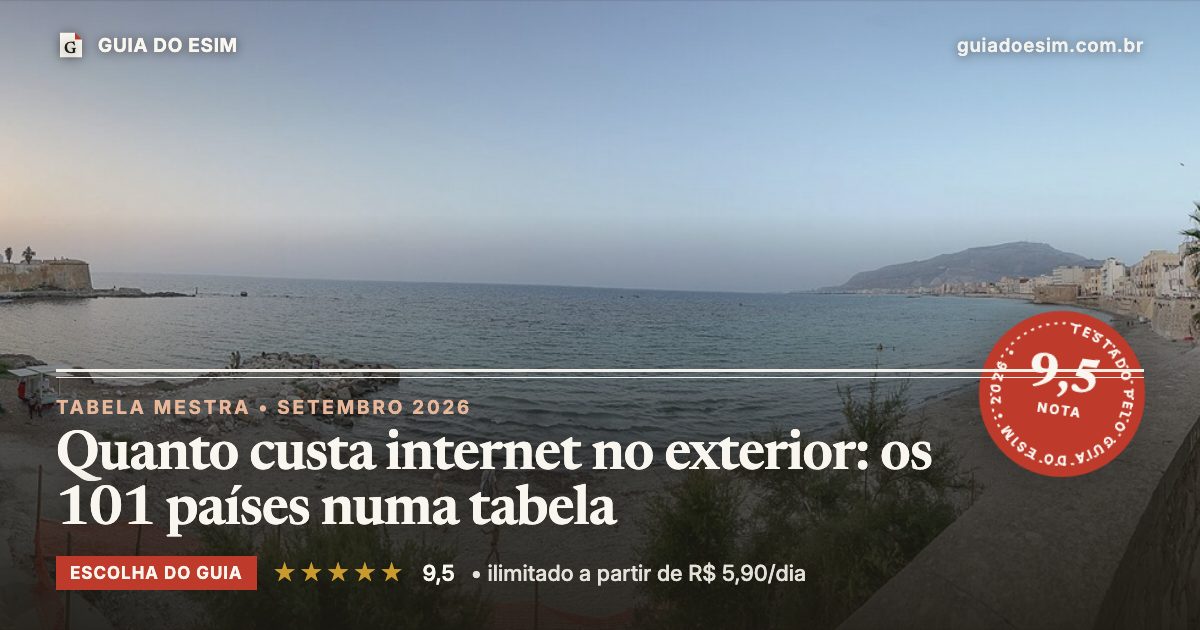 Quanto custa internet no exterior: os 101 países numa tabela: análise do Guia do eSIM, nota 9,5