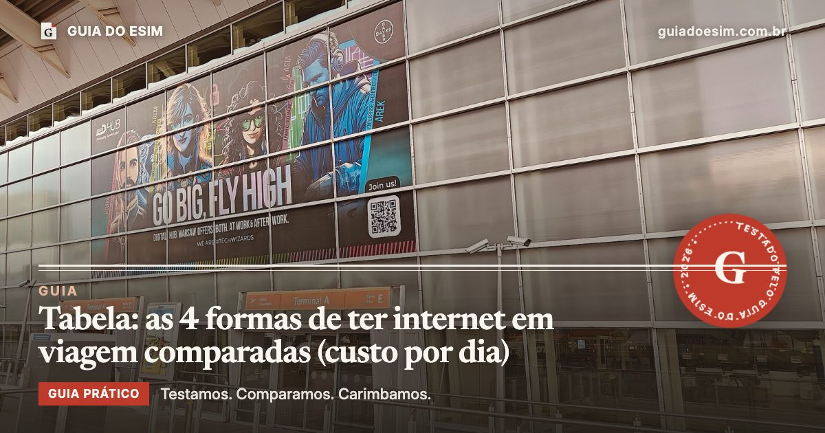 Tabela: as 4 formas de ter internet em viagem comparadas (custo por dia): guia prático do Guia do eSIM
