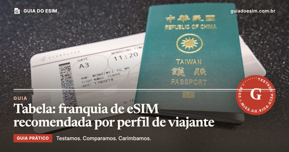 Tabela: franquia de eSIM recomendada por perfil de viajante: guia prático do Guia do eSIM