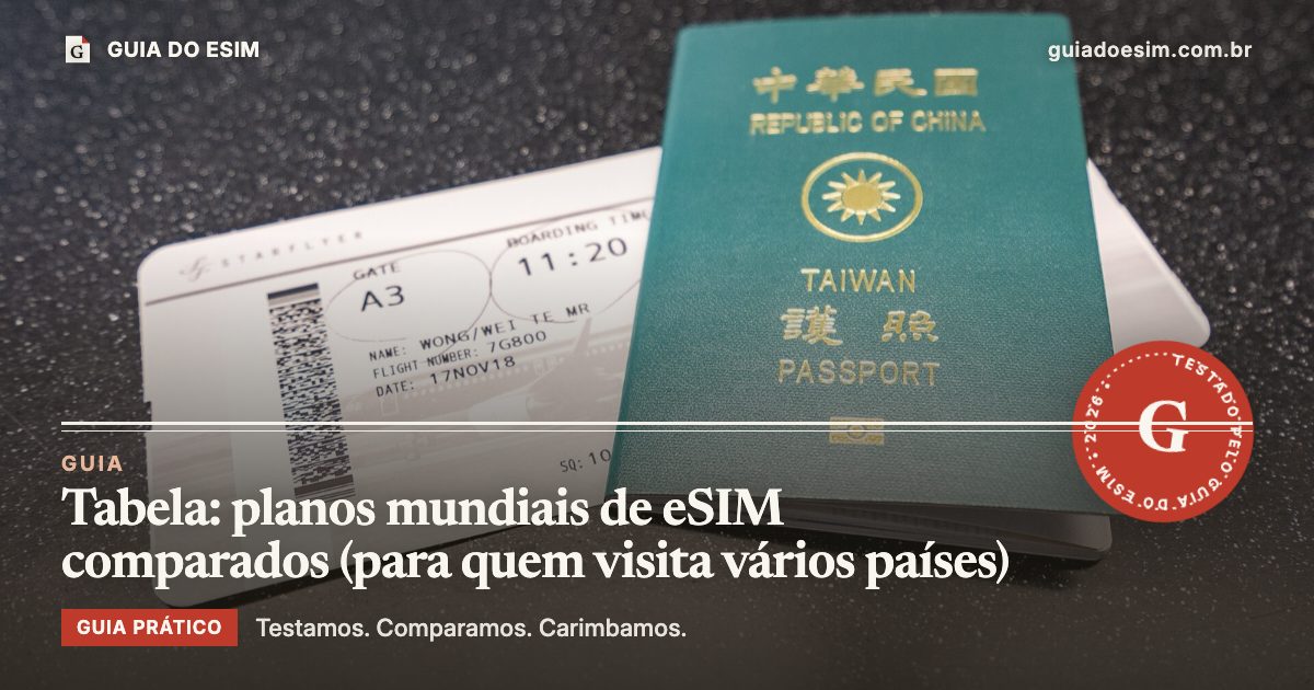 Tabela: planos mundiais de eSIM comparados (para quem visita vários países): guia prático do Guia do eSIM