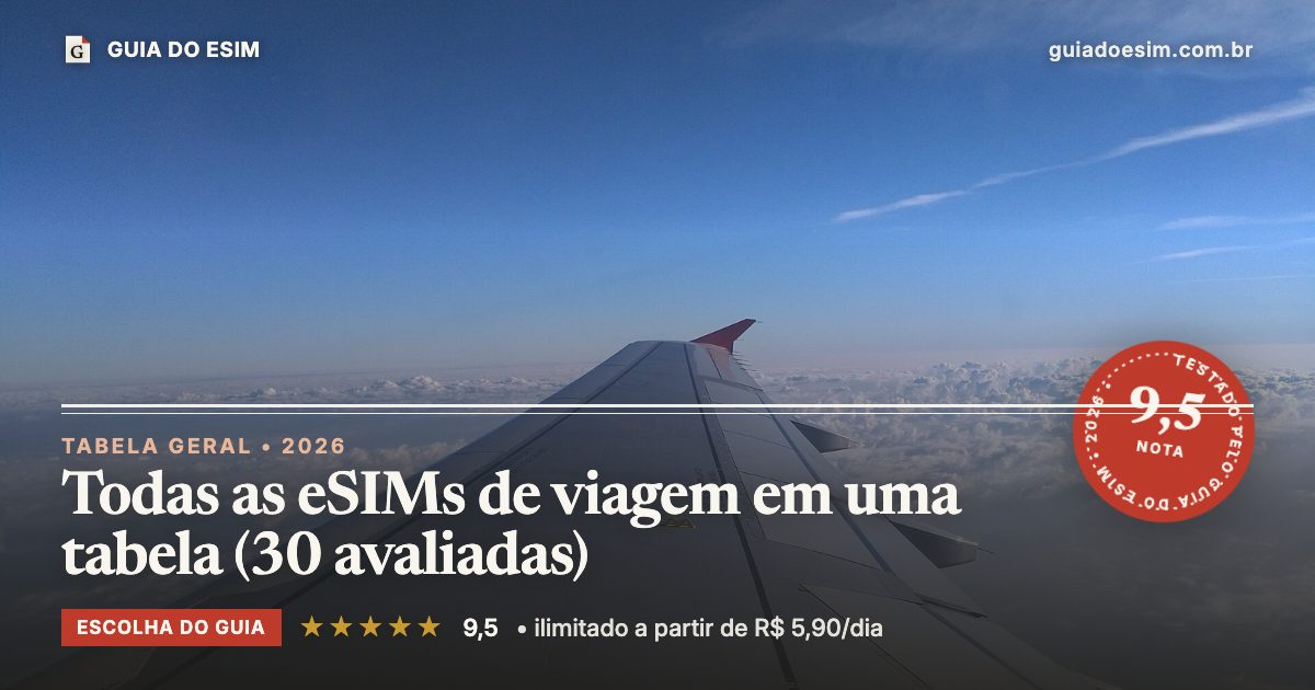 Todas as eSIMs de viagem em uma tabela (30 avaliadas): análise do Guia do eSIM, nota 9,5